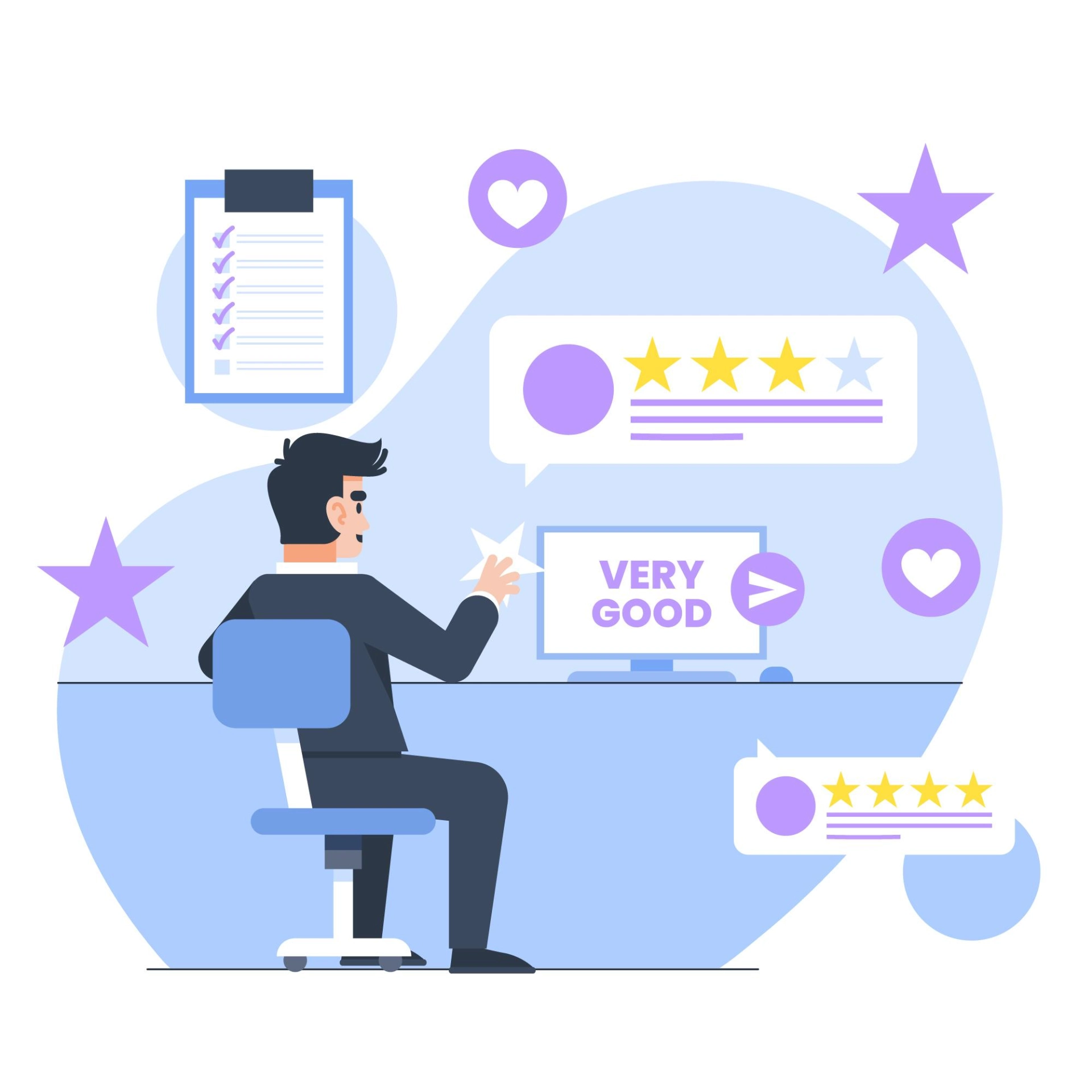 business reputation - Online Review Management